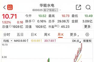 WhoScored英超赛季至今最佳阵：奥纳纳守门，孙兴慜、阿诺德入选